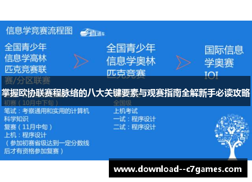 掌握欧协联赛程脉络的八大关键要素与观赛指南全解新手必读攻略