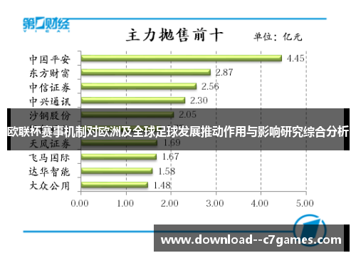 欧联杯赛事机制对欧洲及全球足球发展推动作用与影响研究综合分析