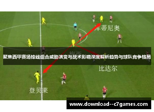 聚焦西甲赛场锋线组合威胁演变与战术影响深度解析趋势与球队竞争格局