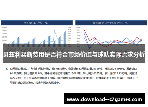 贝兹利买断费用是否符合市场价值与球队实际需求分析