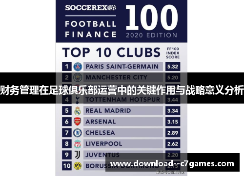 财务管理在足球俱乐部运营中的关键作用与战略意义分析